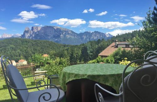 Collalbo Hotel | Hotel Dolomitenblick
