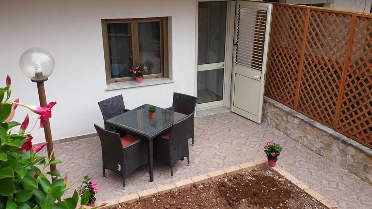 Photo of Patio Balcony in Mondello