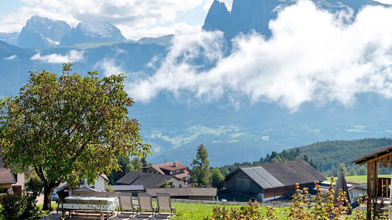 Photo of Outdoor in Collalbo