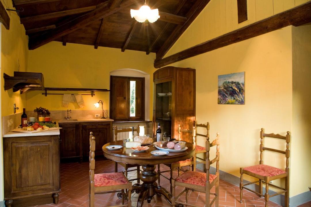 Photo of Others in Pratovecchio