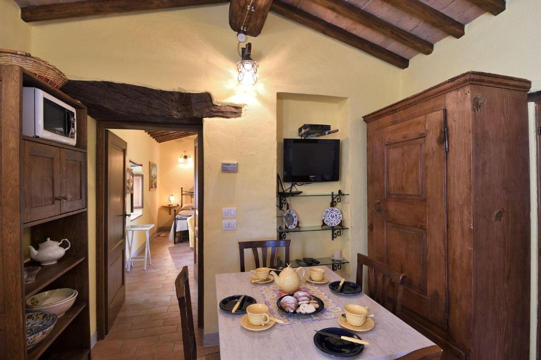 Photo of Others in Gaiole in Chianti